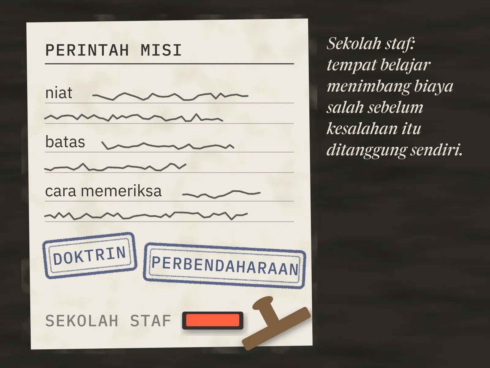 Selembar formulir perintah misi bergaris. Tiga barisnya diisi tangan: niat, batas, cara memeriksa. Di bawahnya tiga stempel tinta bertuliskan doktrin, perbendaharaan, sekolah staf. Stempel ketiga belum ditekan, masih tergeletak miring di sudut kertas, dan hanya bantalan tintanya yang berwarna.